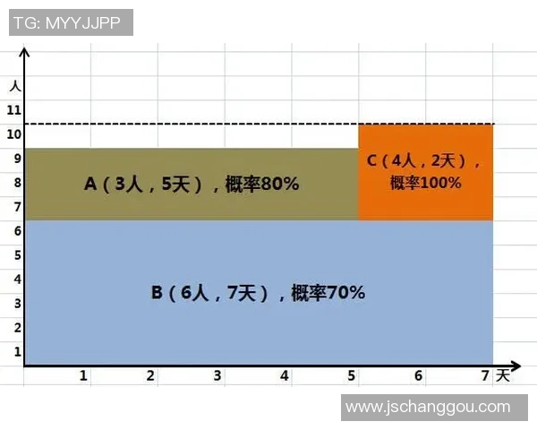 独家解析广州篮球队比赛经验与其他球队的差异与影响因素分析