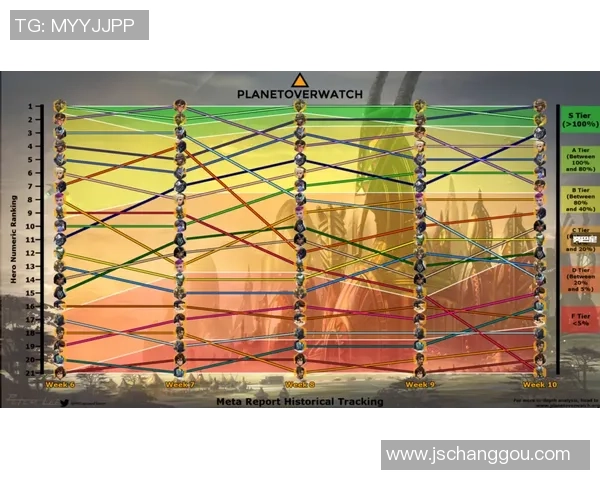 西安网球队战术表现数据分析及其对比赛结果的影响探讨