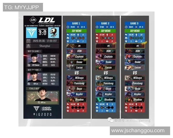英雄联盟专题深入分析IG战队近期状态与表现变化