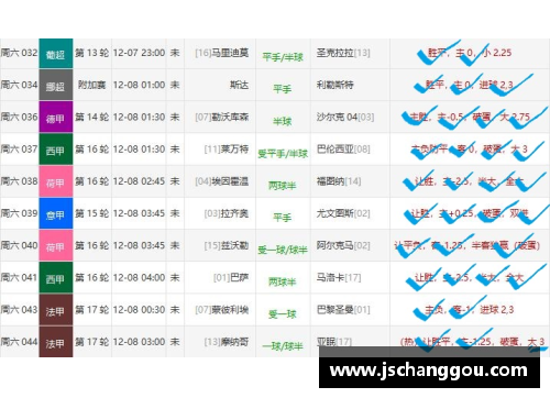 金沙8888js官方9月26日足球推荐_周日早场8场比赛分析，比分稳单博单和实单 - 副本 - 副本