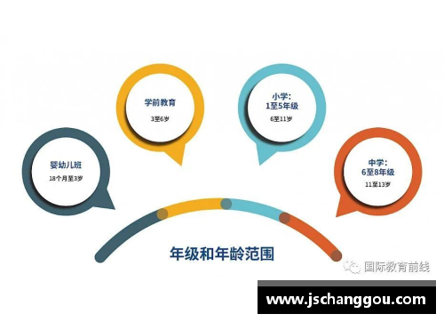 金沙8888js官方西安翻译学院2023年招生简章：开启语言之门 - 副本