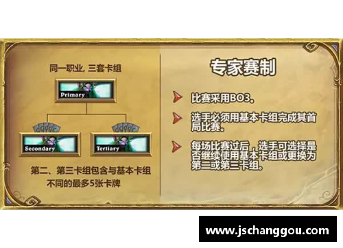 金沙8888js官方未被选中的传奇：那些我们误以为入选过最佳阵容一阵的球星